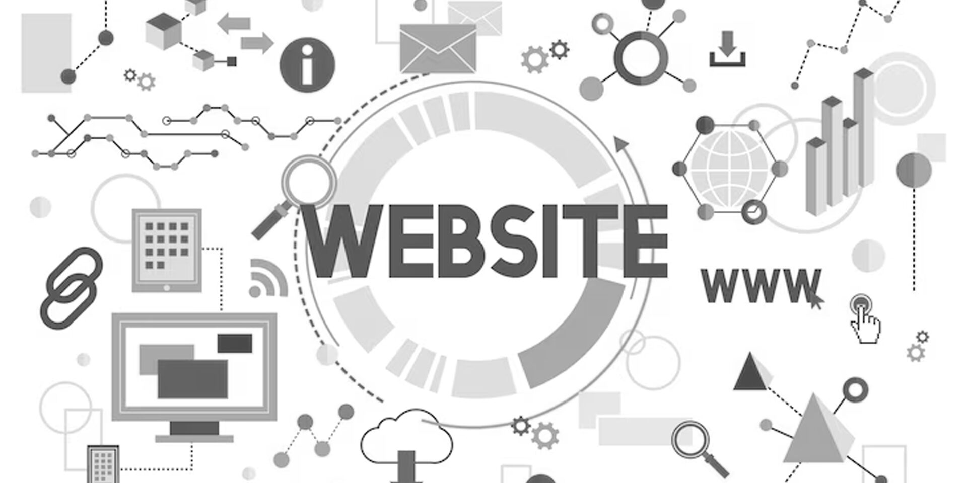 types-of-website